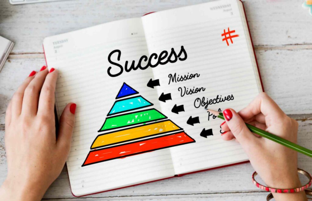 marketing funnel