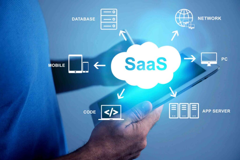 saas marketing